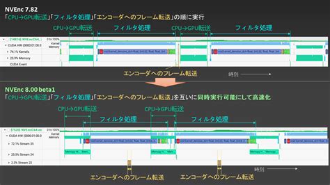 rigayaの日記兼メモ帳 .